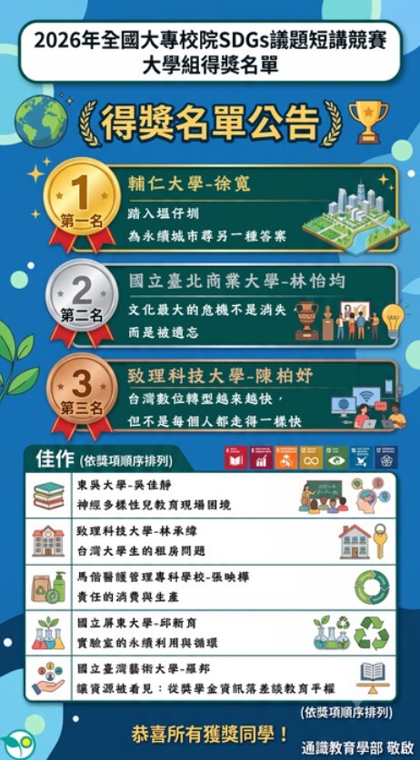 得獎名單
