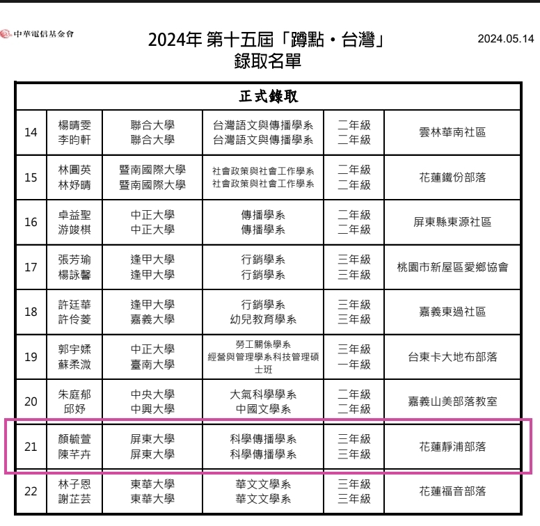 2024蹲點台灣