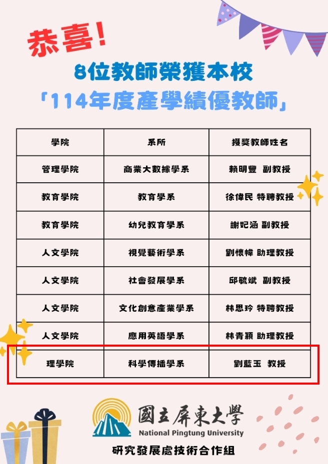 本系劉藍玉老師獲本校「114年度產學績優教師」